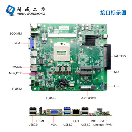 研域工控OPS86電腦主板 構建智能交互顯示的核心引擎